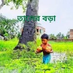 মানব মন্ডল